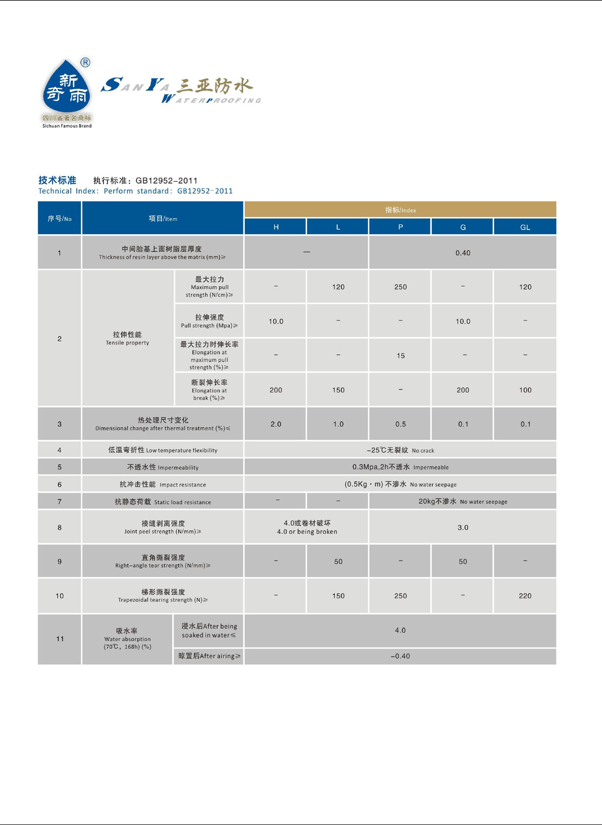 道桥用库氯乙烯（PVC）防水卷材
